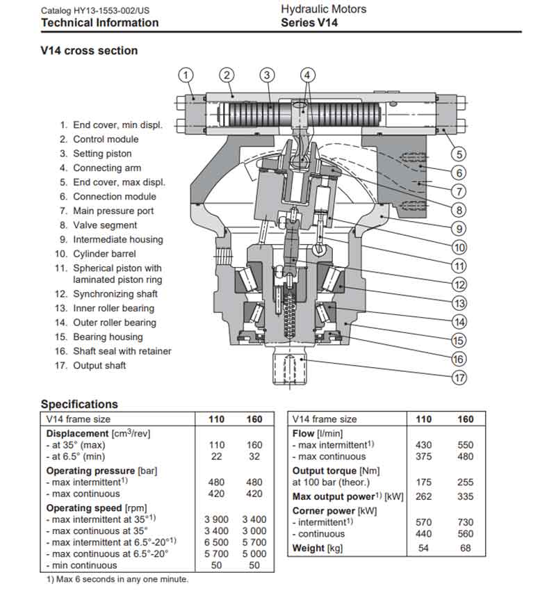 V14马达数据表1.jpg