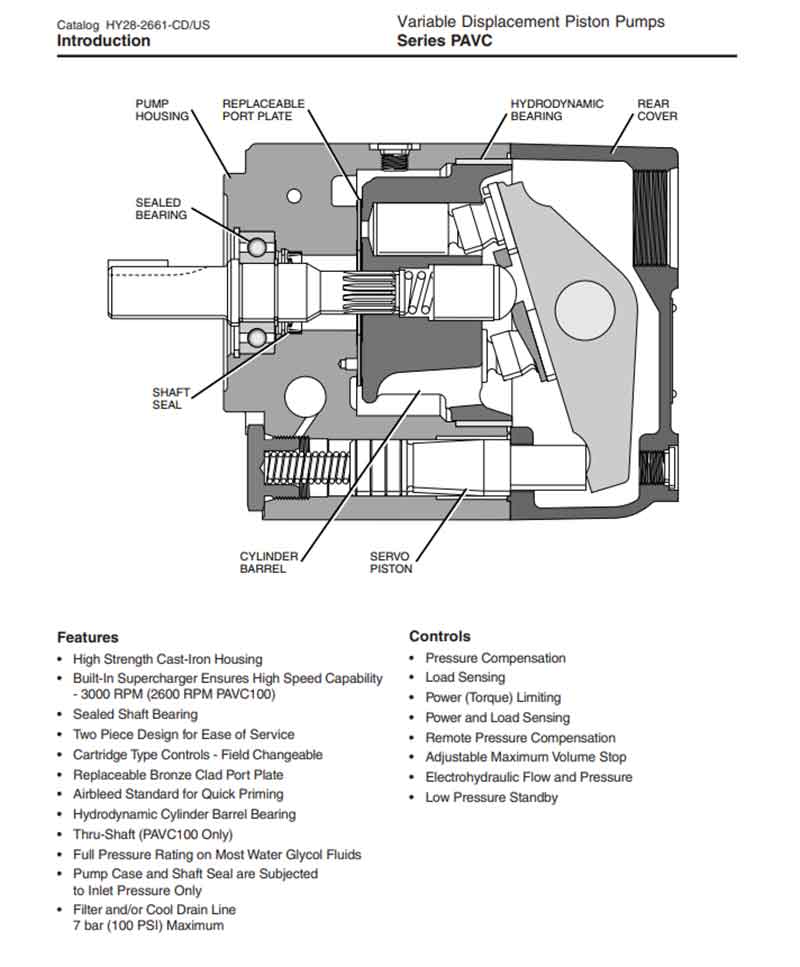 PAVC系列泵图2.jpg