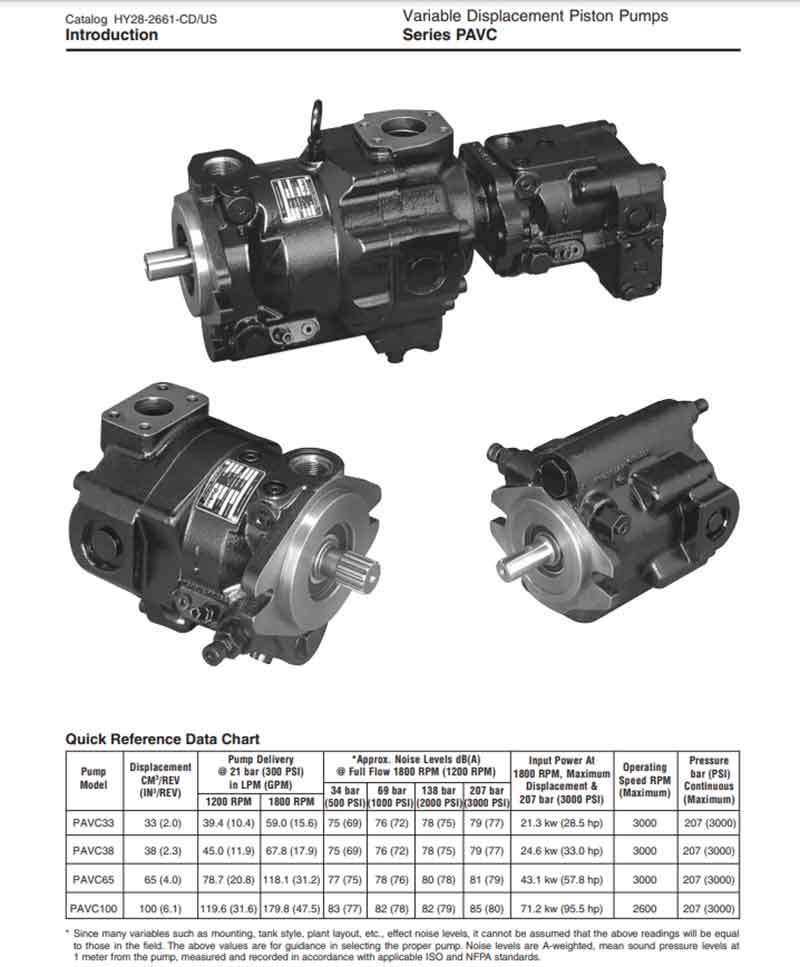 PAVC系列泵数据表1.jpg