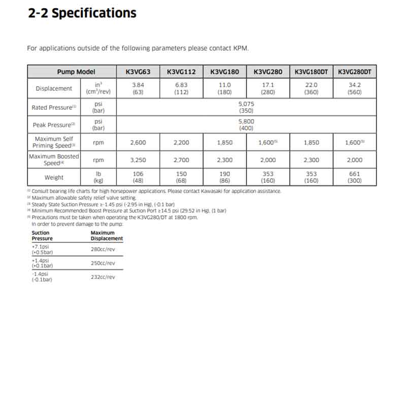 K3VG数据表2.jpg